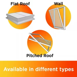 1.5M² AOV Window Vent Kit by ADCB | Automatic Actuator & Control Panel