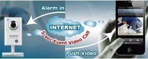 AVITECH AVN801Z/F38 - 720P HD IP Camera, Human Detection, 3.8mm Lens, H.264, Android Support - Image 3