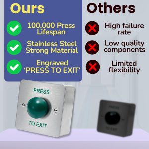 Amalocks DRB004S Press to Exit Button, Green Dome, Surface Mount, N/O and COM-N/C - Image 4