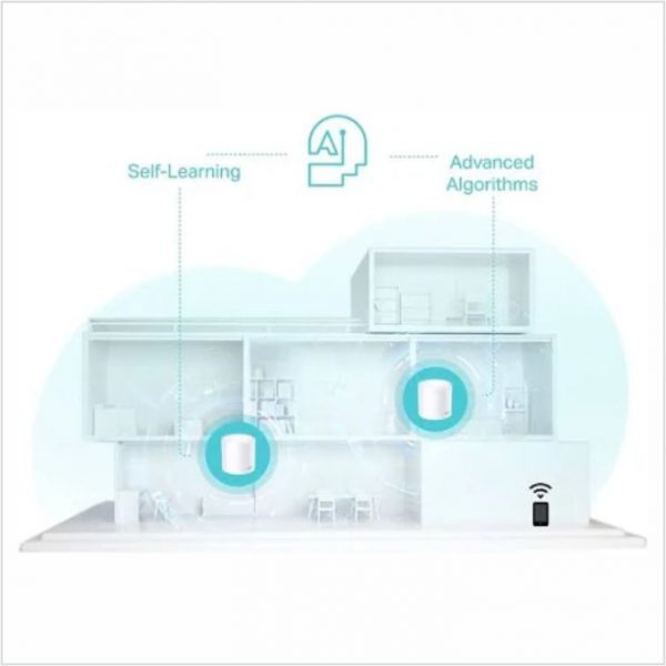 TP-Link Deco X50-PoE AX3000 Mesh WiFi 6 System PoE 2.5GbE- 3 Pack