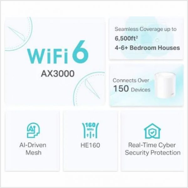 TP-Link Deco X50-PoE AX3000 Mesh WiFi 6 System PoE 2.5GbE- 3 Pack