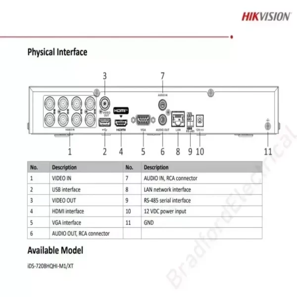 Hikvision iDS-7208HQHI-M1/XT 8CH 1080p DVR